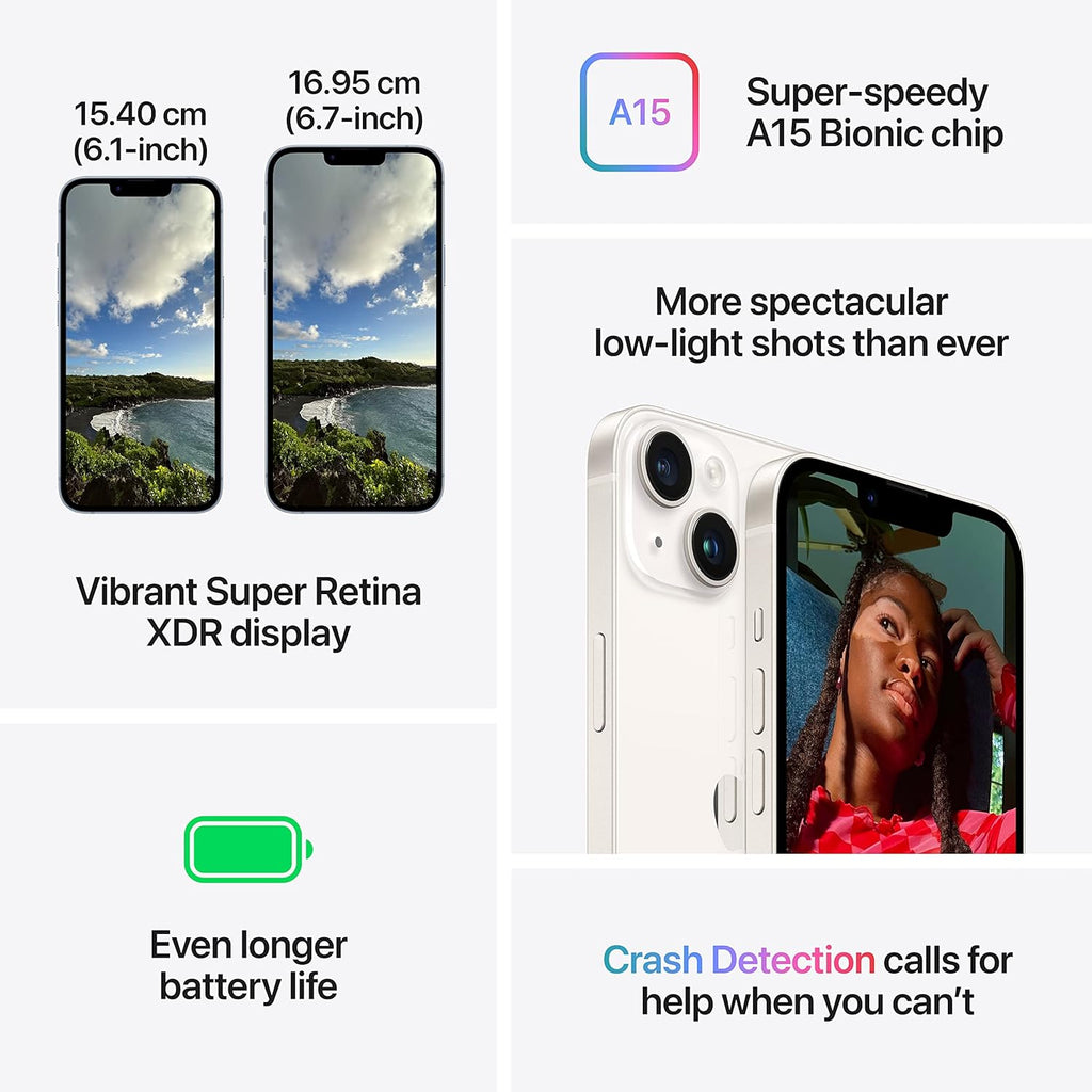 📱 Why Buying a Resold Smartphone is a Smart Choice!